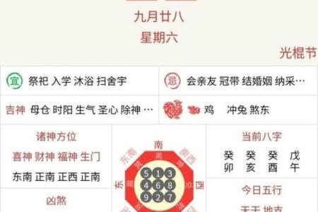 4月份黄道吉日一览表(4月份黄道吉日一览表2023)