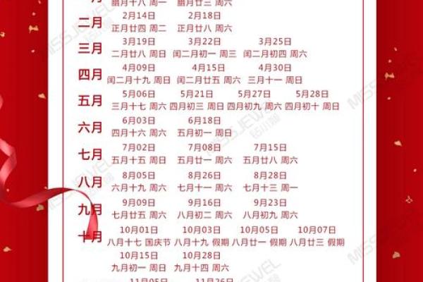 国庆节结婚日子哪天好(国庆结婚好日子)