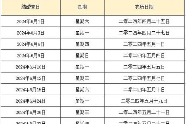 2026年10月结婚吉日一览表(2026年十月二十六结婚吉日)