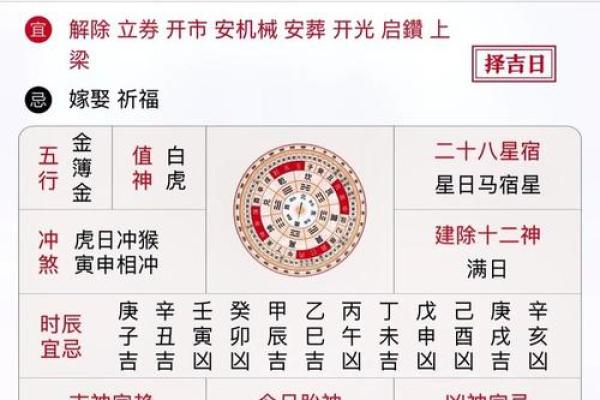 2025年最适合结婚的黄道吉日(2025年结婚好不好)