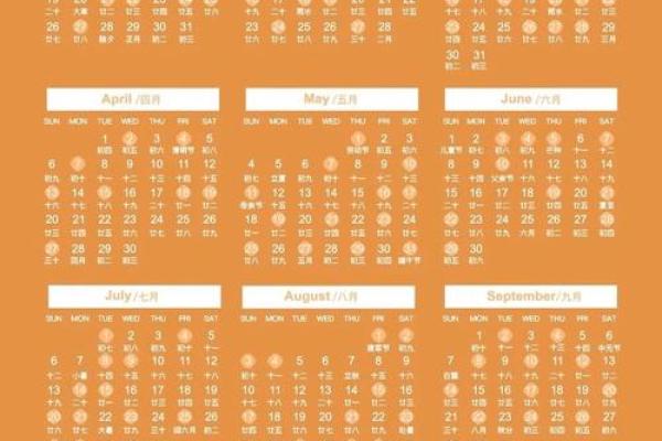 2025年农历四月黄道吉日(2025年农历四月黄道吉日有哪几天)