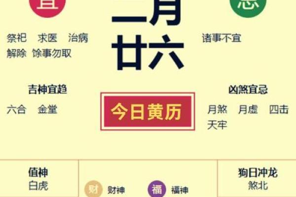 2025年4月老黄历黄道吉日(2025年4月4日)