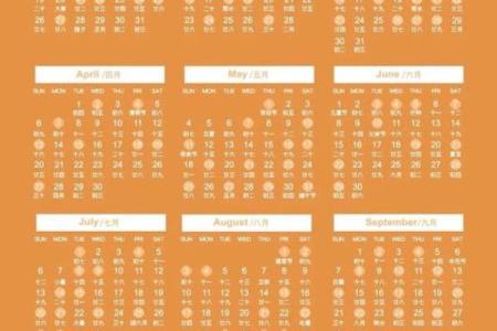 2025年农历四月黄道吉日(2025年农历四月黄道吉日有哪几天)