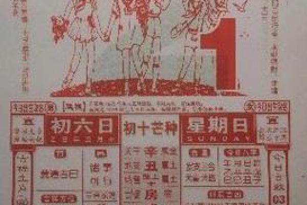 黄历2025年黄道吉日(黄历2025年黄道吉日)