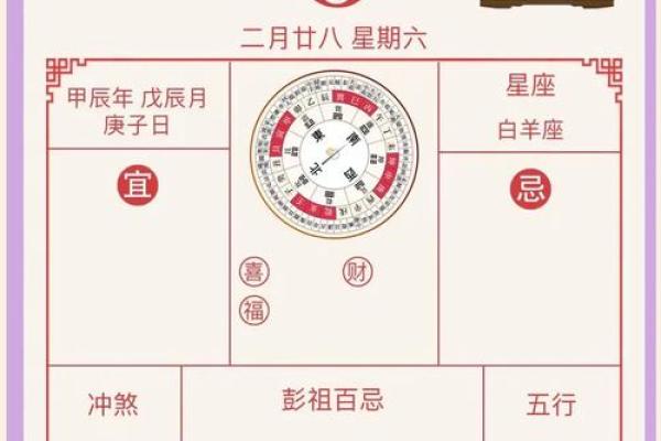 2024年5月6号(2024年5月6号是农历几月几号)