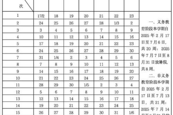 2024年7月几日(2024年7月几日放暑假)