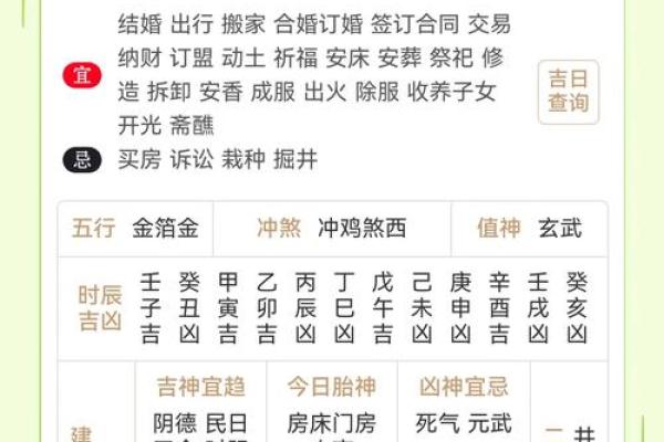五月份黄道吉日哪几天适合结婚(5月适合结婚的黄历)