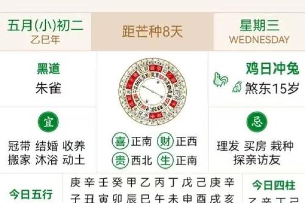 五月份黄道吉日哪几天适合结婚(5月适合结婚的黄历)