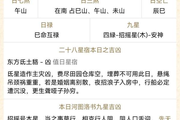 2021五月黄道吉日开业万年历(5月黄道吉日查询2021年开业)