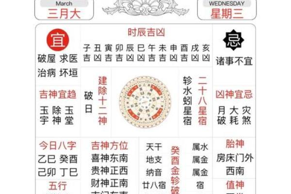 2025年4月19日黄道吉日查询(2025年农历四月初九是几月几号)