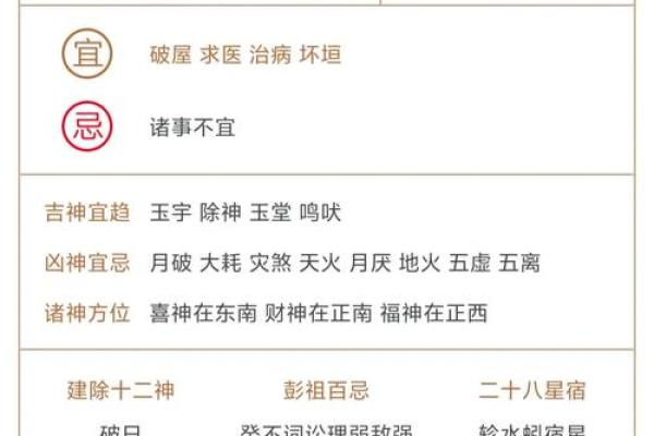 2025年5月5日(阴阳不将日推算口诀)