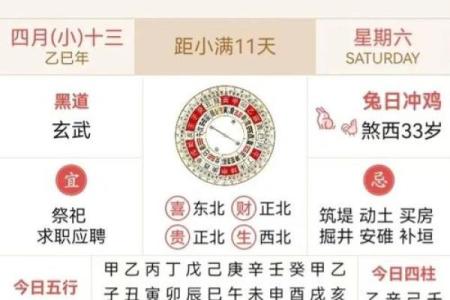2025黄历查询黄道吉日(2025黄历查询黄道吉日二月份)