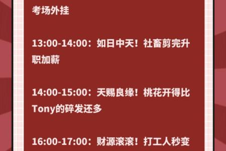 2025年3月理发黄道吉日(2025年3月理发黄道吉日查询一览表)