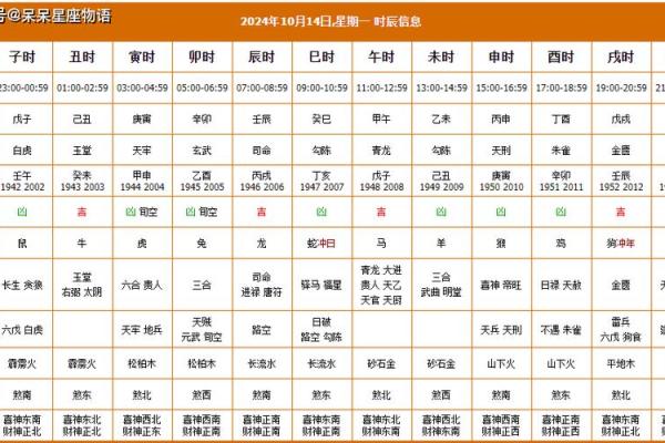 黄道吉日2024年老黄历(黄道吉日2024年老黄历9月份)