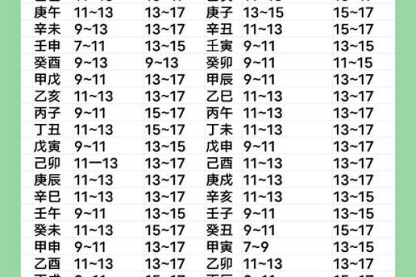 2025年农历阳历表查询(2025年农历阳历表查询全年)