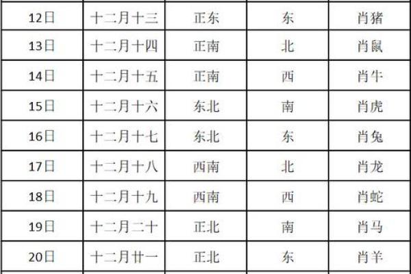 2025年农历阳历表查询(2025年农历阳历表查询全年)