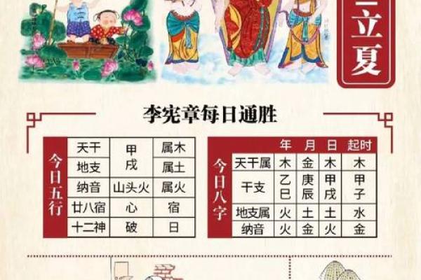 2025年5月16日是黄道吉日吗(2025年5月15日)