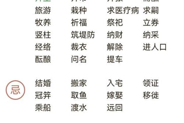 最近什么日子是黄道吉日(最近什么日子好)
