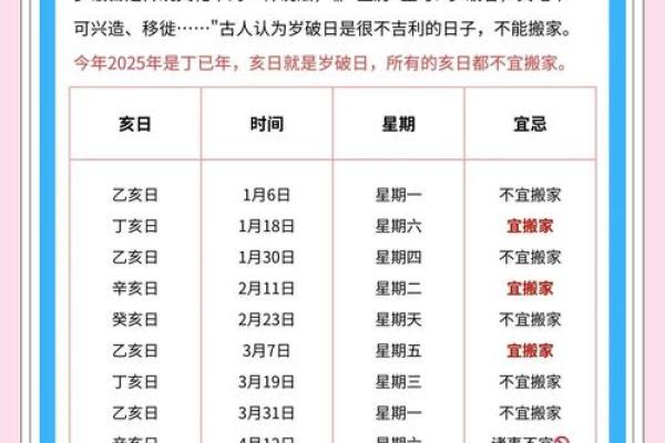 2025年搬家入宅最吉利好日子
