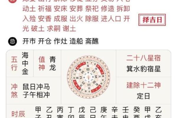 今日吉凶查询黄道吉日