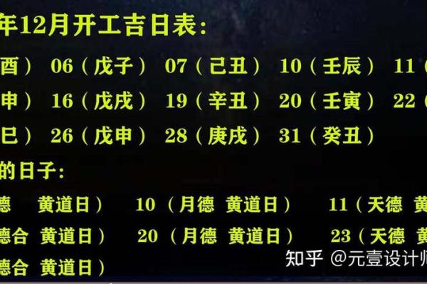 2025年7月建房动土黄道吉日有哪些