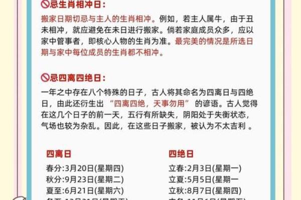 搬床安床吉日(搬床安床吉日2025年12月)