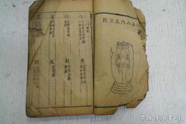嫁娶择日周堂图