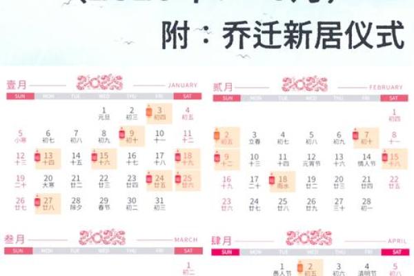 黄历选日子
