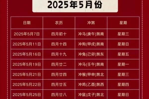 五月黄道吉日查询
