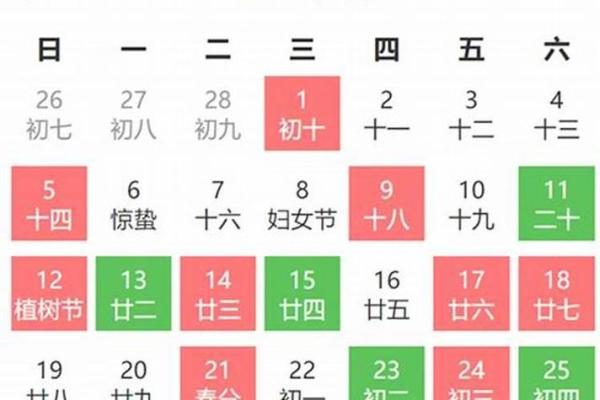 适合提车的黄道吉日(5月适合提车的黄道吉日) 适合提车的黄道吉日(5月适合提车的黄道吉日)