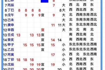 偷修吉日查询