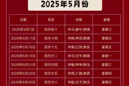 五月黄道吉日查询