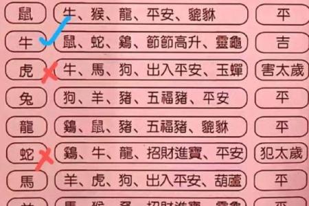 结婚择日(结婚择日以男方还是女方为准)