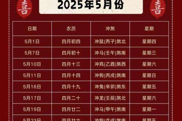 农历十三月结婚的黄道吉日查询 农历闰月结婚择日得把眼睛擦亮了