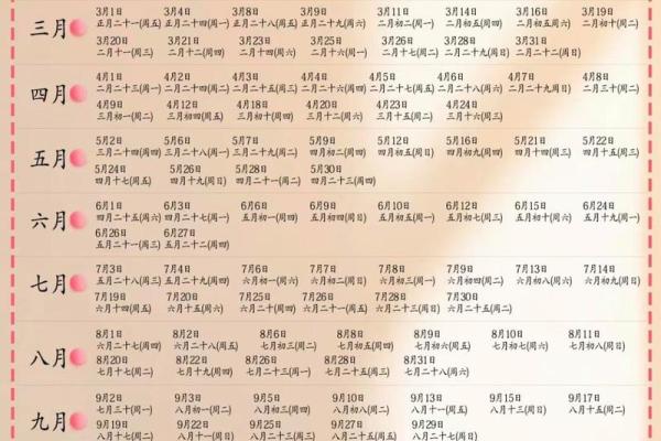 阳历四月份的黄道吉日 2026年4月结婚黄道吉日查询