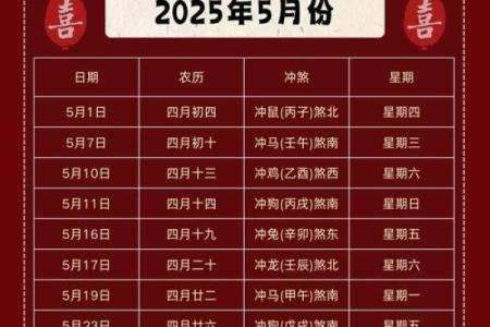 农历十三月结婚的黄道吉日查询 农历闰月结婚择日得把眼睛擦亮了
