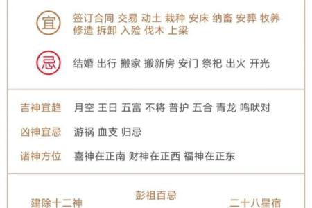 2026年正月初八适合结婚吗 正月初八结婚黄历宜忌2026