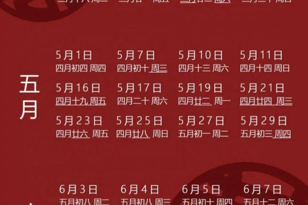 25年结婚好日子 2025年适合结婚的黄道吉日 25年结婚好日子 2025年适合结婚的黄道吉日