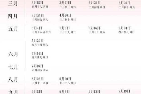 2026年3月结婚最吉利的日子出生 2026年3月最佳婚期推荐