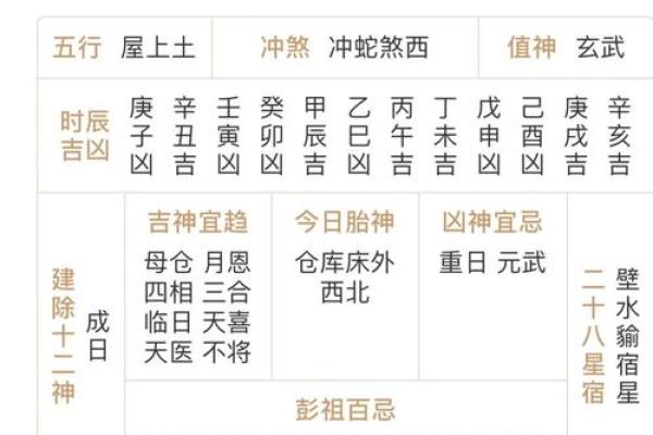 2026年3月7日适合结婚吗 2026年3月7日黄历宜嫁娶吗