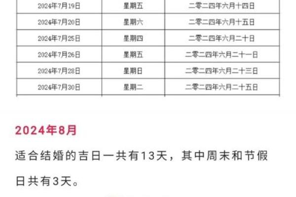 2026年1月适合结婚的日子 2026年1月结婚吉日查询