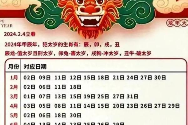 2月结婚黄道吉日2026年 2026年2月结婚吉日查询