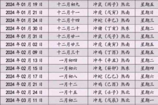 11月份适合乔迁入宅的黄道吉日 2025年11月入宅黄道吉日查询