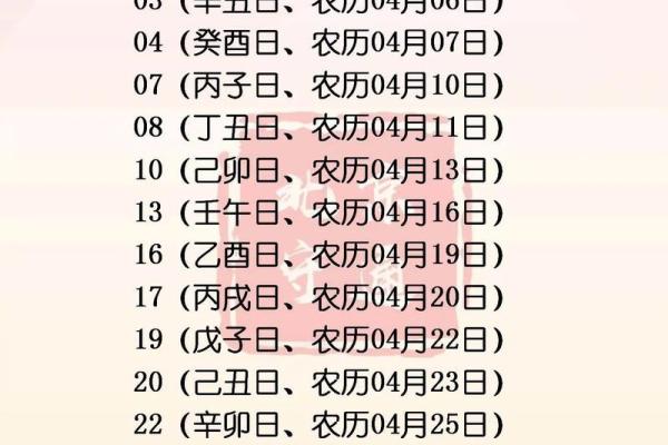 2025动土吉日 2025年建房开工黄道吉日