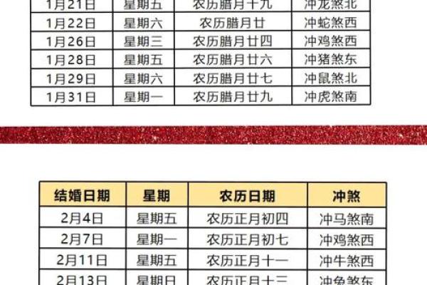 2026年7月适合结婚的日子一览表 2026年7月结婚吉日查询