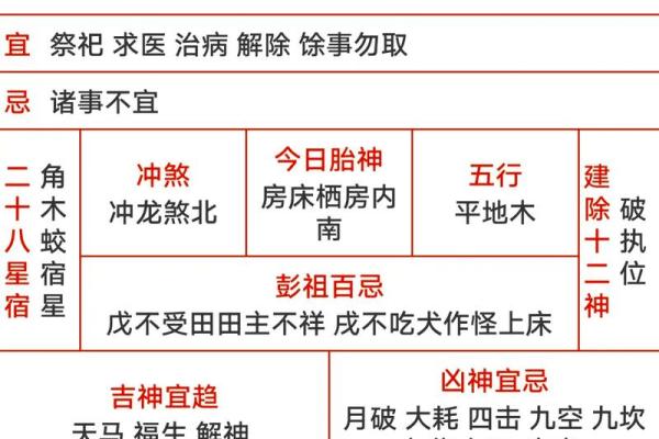 万年历黄道吉日吉时 2024年结婚黄道吉日查询