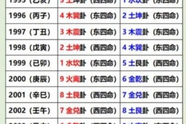 2025.9安门最旺的日子 安门黄道吉日2025年9月推荐