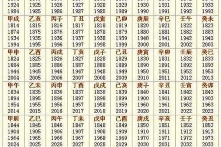 3月黄道吉日查询 3月结婚黄道吉日一览表