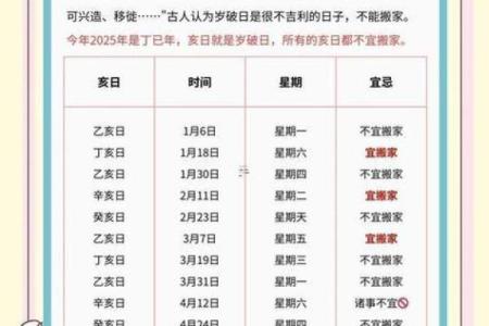 11月份乔迁的黄道吉日查询 2025年11月搬家黄道吉日查询