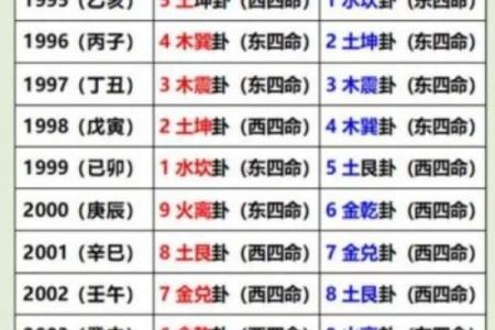 2025.9安门最旺的日子 安门黄道吉日2025年9月推荐